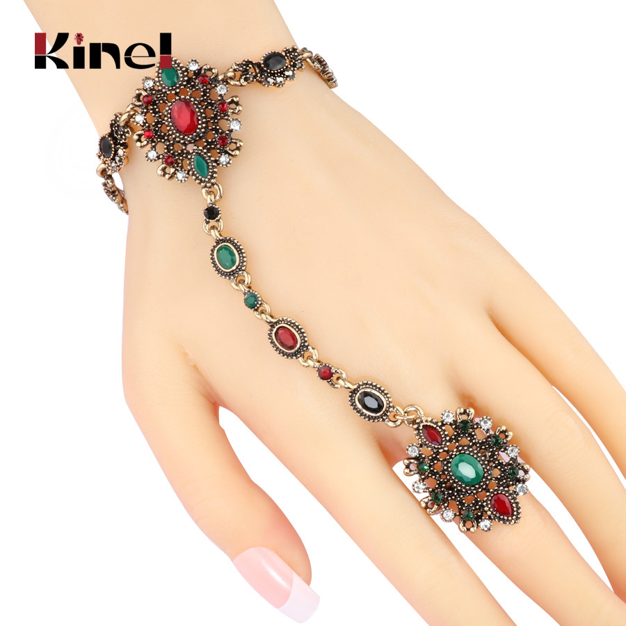 Kinel Vòng Tay Độc Đáo liên kế - đánh giá và giá Resin Art Ring