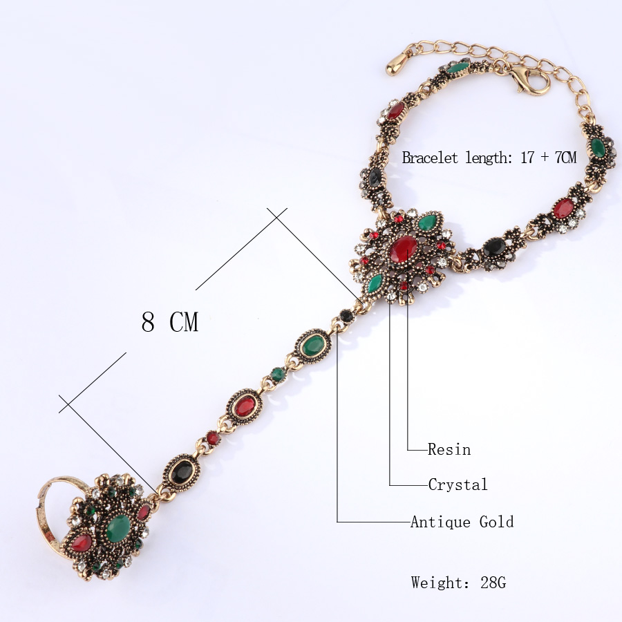 Kinel Vòng Tay Độc Đáo liên kế - đánh giá và giá Resin Art Ring