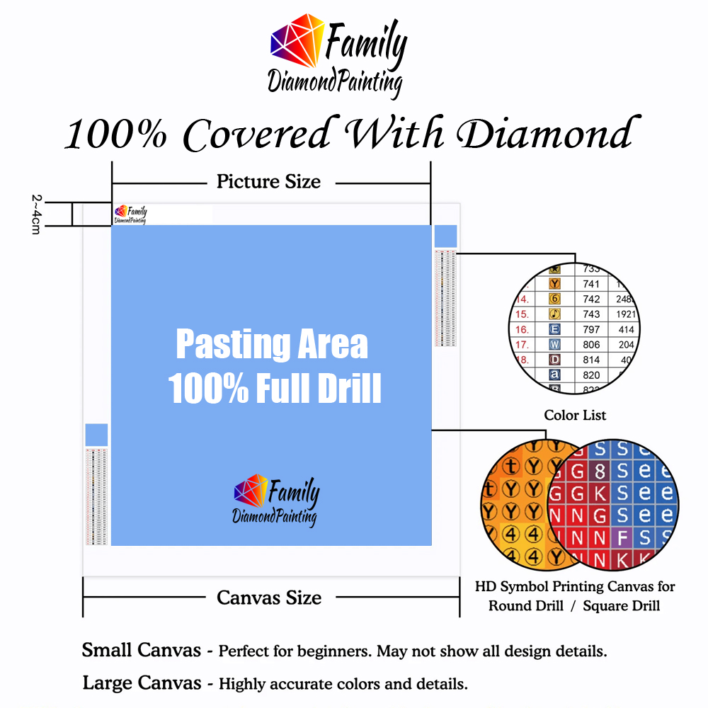 Diamond Painting Family New Fa - đánh giá và giá Resin Art Kit