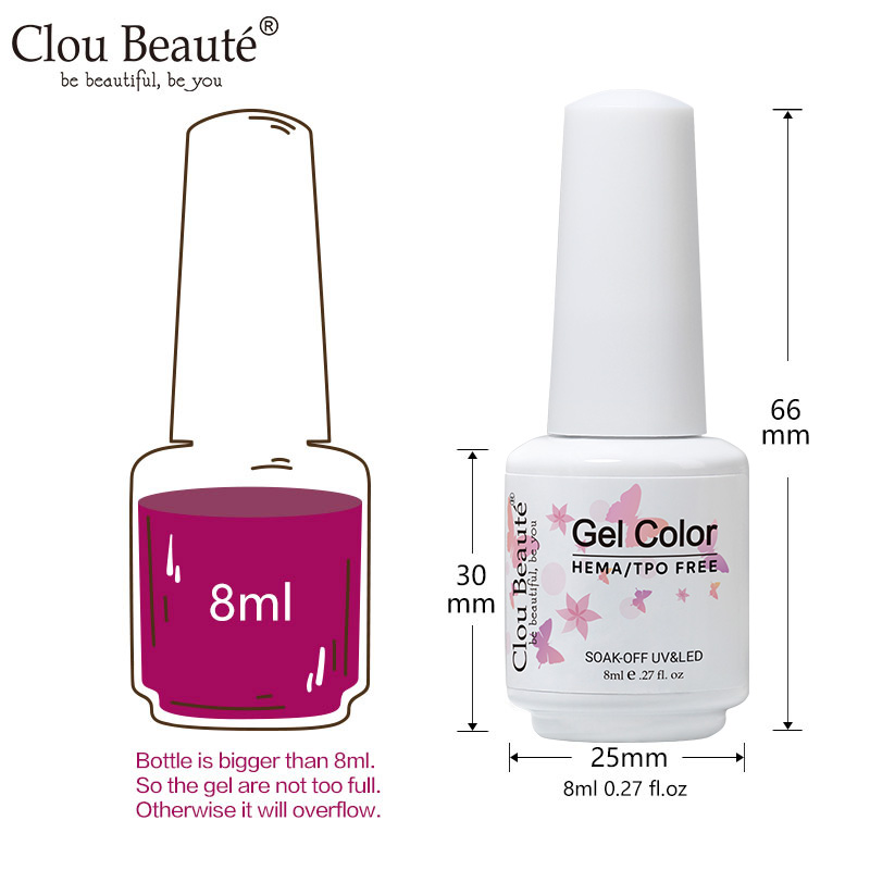 Clou Beaute HEMA TPO FREE UV G - đánh giá và giá Resin Art Price